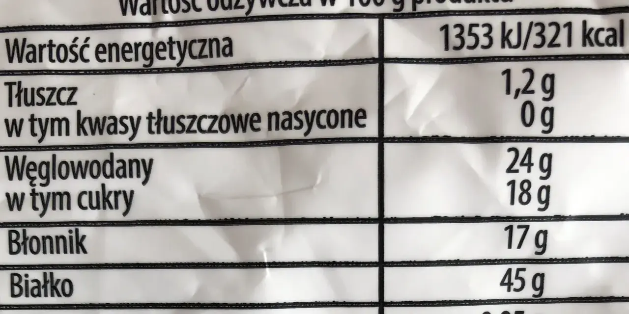 Tabela wartości odżywczych: czy kotlety sojowe Sante są zdrowe? 321 kcal, 1,2g tłuszczu, 24g węglowodanów, 17g błonnika, 45g białka.