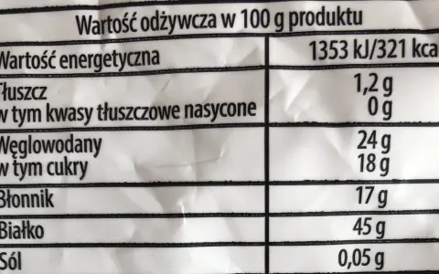 Tabela wartości odżywczych: czy kotlety sojowe Sante są zdrowe? 321 kcal, 1,2g tłuszczu, 24g węglowodanów, 17g błonnika, 45g białka.