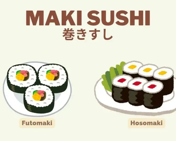 Dwa rodzaje sushi: grubsze futomaki z kolorowym nadzieniem i cieńsze hosomaki z czerwonym lub żółtym środkiem.