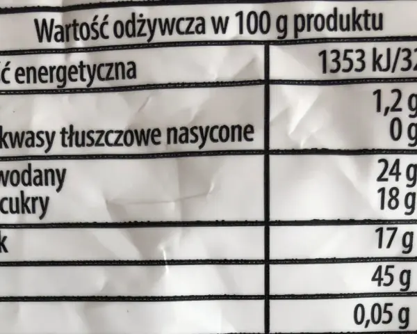 Tabela wartości odżywczych: czy kotlety sojowe Sante są zdrowe? 321 kcal, 1,2g tłuszczu, 24g węglowodanów, 17g błonnika, 45g białka.