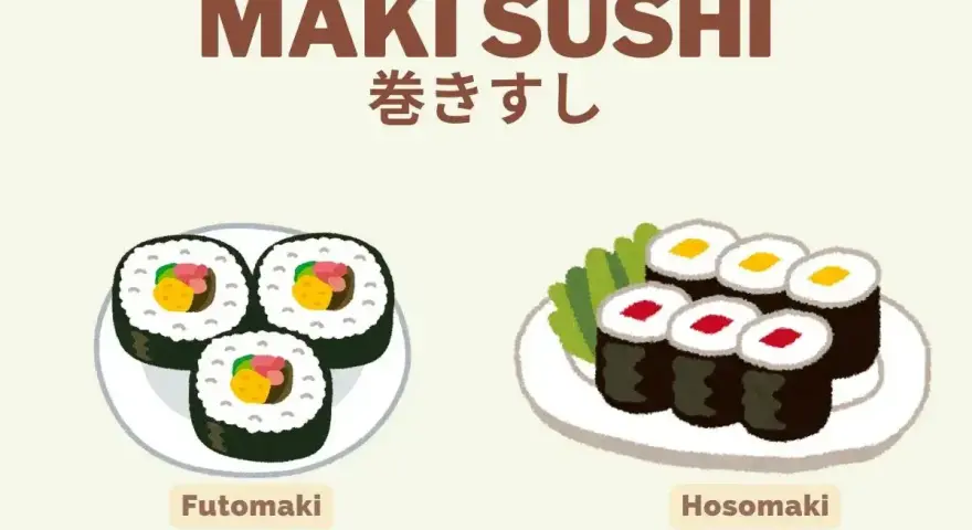 Dwa rodzaje sushi: grubsze futomaki z kolorowym nadzieniem i cieńsze hosomaki z czerwonym lub żółtym środkiem.