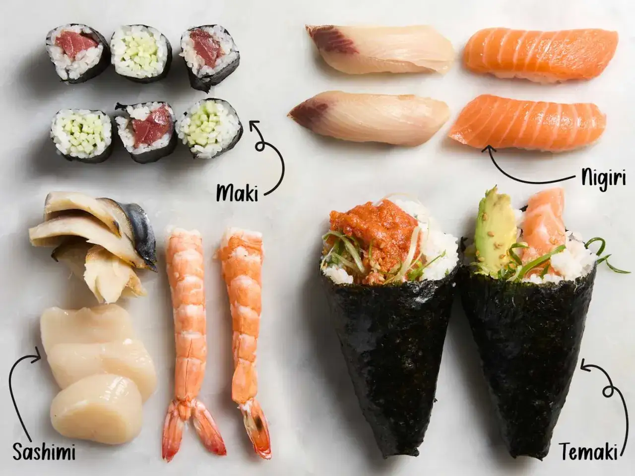 Różne rodzaje sushi: maki, nigiri, sashimi, temaki. Ile kawałków sushi na osobę? Zależy od apetytu!
